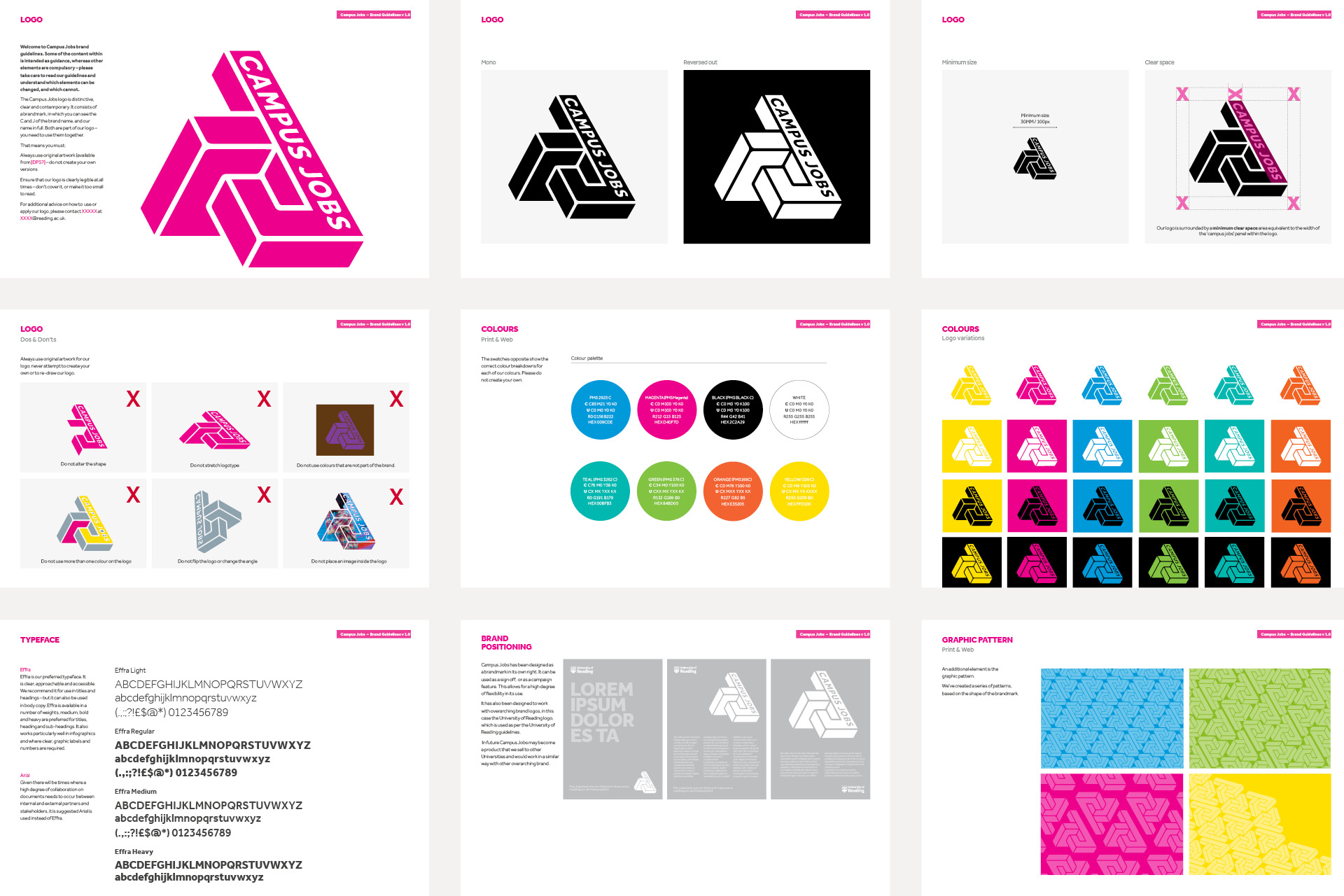 Campus Jobs Guidelines grid