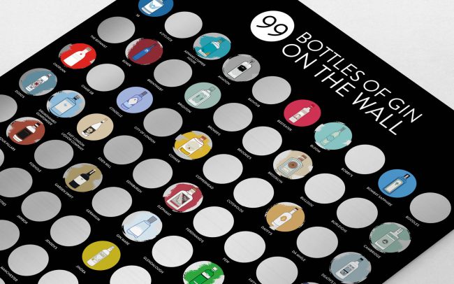 Gin Poster close up scratch