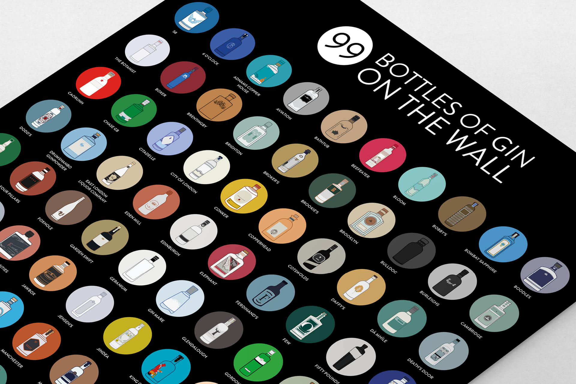 GinPoster_closeup2 Gin Poster close up reveal