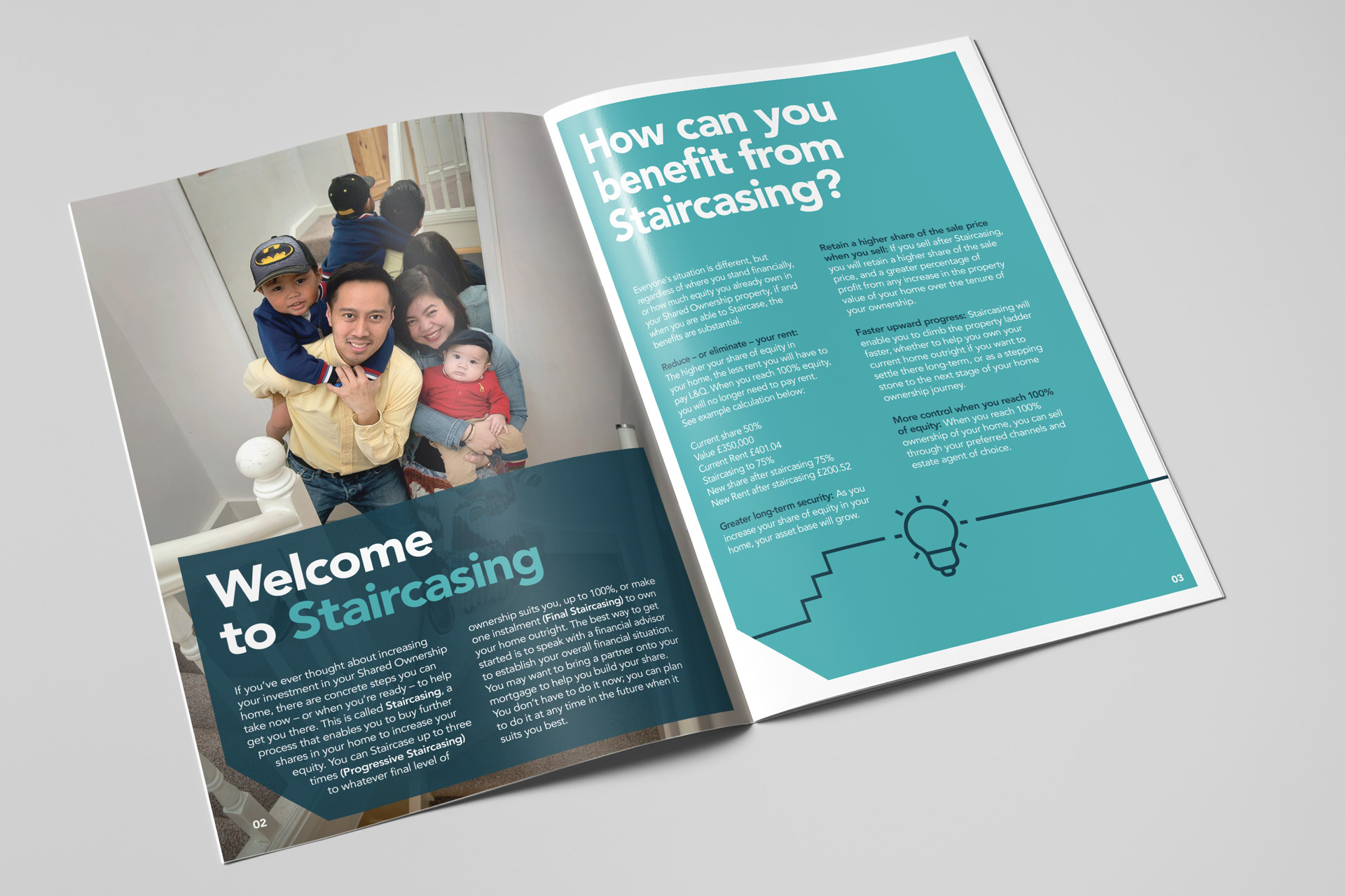 LQStaircasing_spread1 LQ Staircasing direct mail Spread