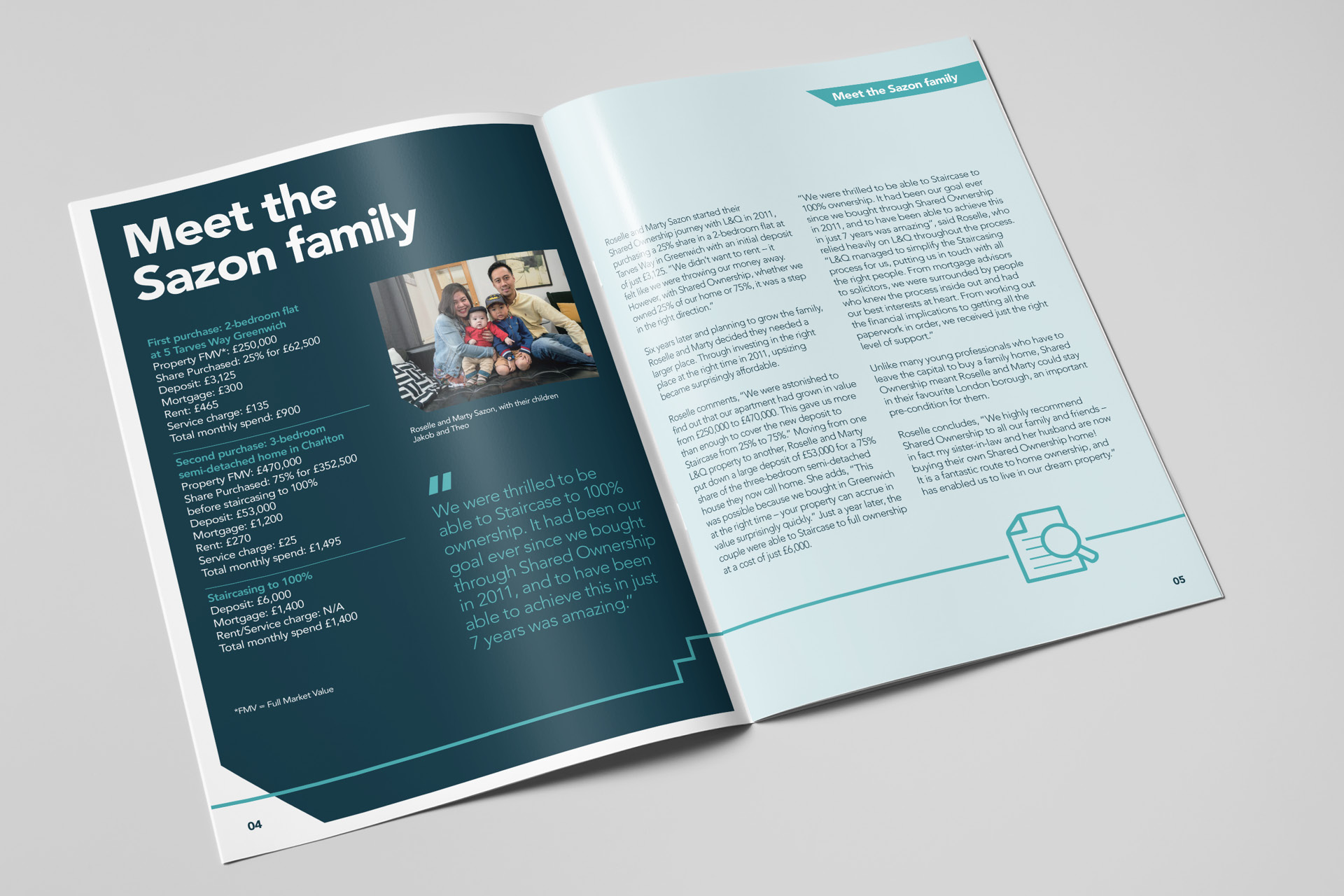 LQStaircasing_spread2 LQ Staircasing direct mail Spread