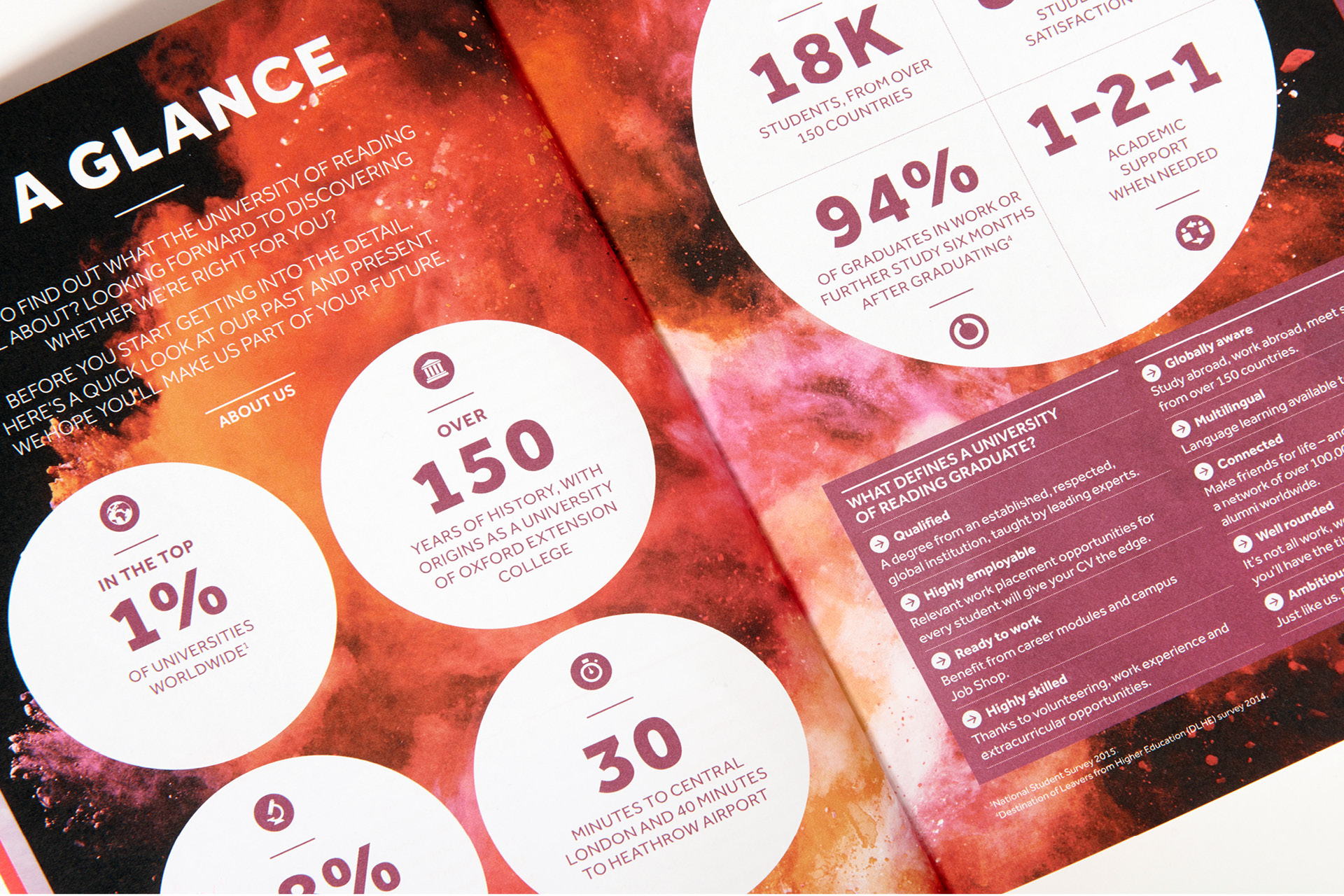 UoR_prospectusspread2